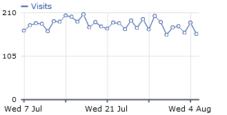 bbsindex.png