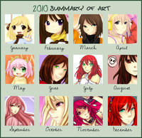 2010_summary_of_art_by_gyaruru-d34fe71.jpg